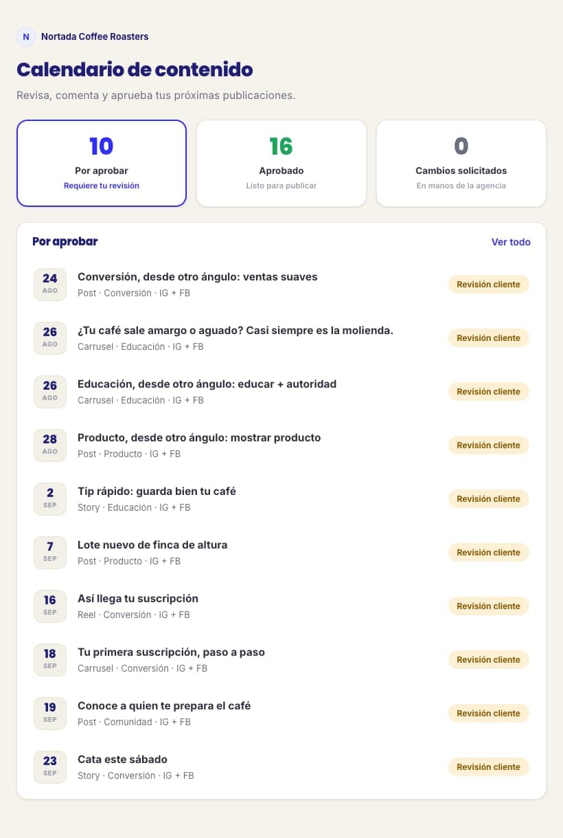 Lista de contenido pendiente de aprobación